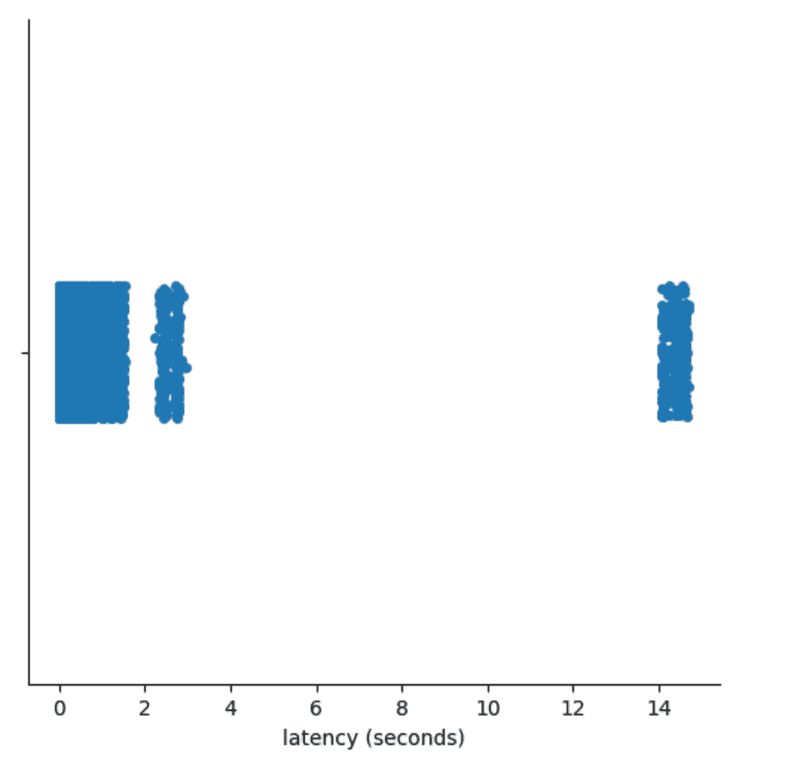 fig-2